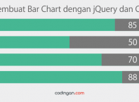 Membuat Bar Chart dengan jQuery dan CSS